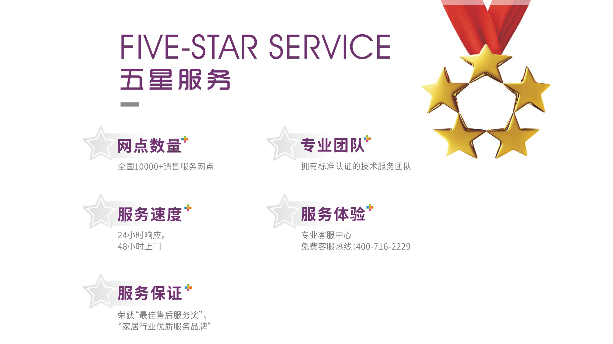 leyu·乐鱼（中国）体育官方网站,智能晾衣机